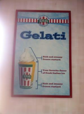 A sign inside of Rita's showing what a Gelati is! It was very tasty!