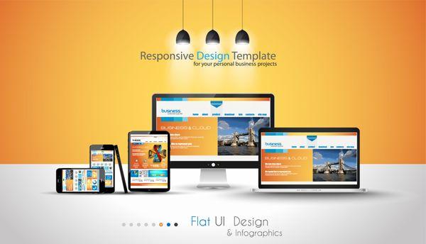 Web Design Cleveland Ohio