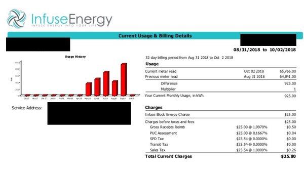 September Bill - there is no scam, hidden fees, jacked up pricing.