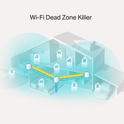 The areas where the yellow lines do not reach the wireless devices are known as Wi-Fi dead zones.