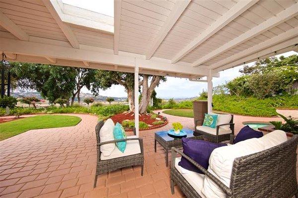 Home Sold in Solana Beach in 2018.