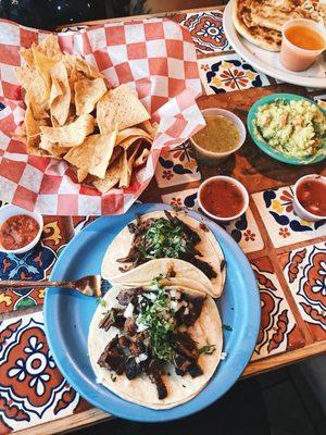 Steak Sirloin Tacos