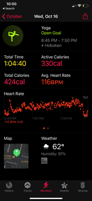 my heart rate in core class