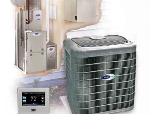 All Seasons Heating & Cooling Inc