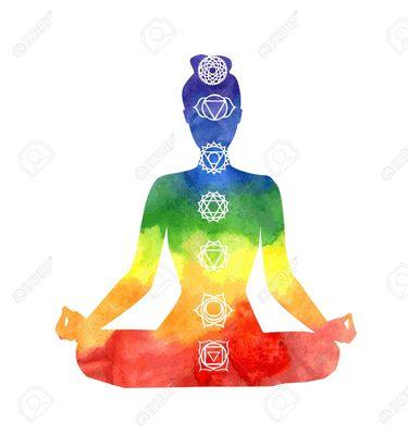 Chakra cleansing