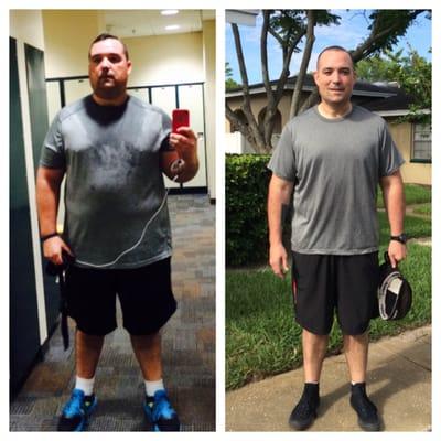 Left I was still over 300lbs. On the right was me about two months ago 236lbs. Thanks to CFMusterStation!