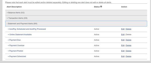 Six different alert to configure or you get no email reminders at all