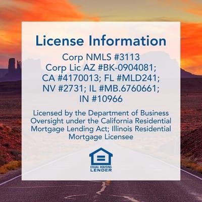 Current License Information