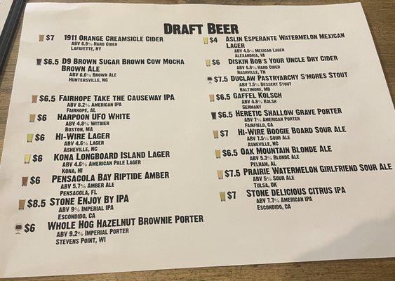 Draft beer menu