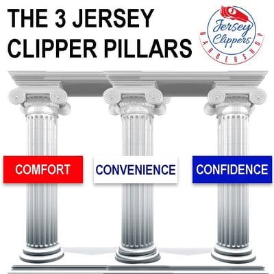 Jersey Clippers Barbershop