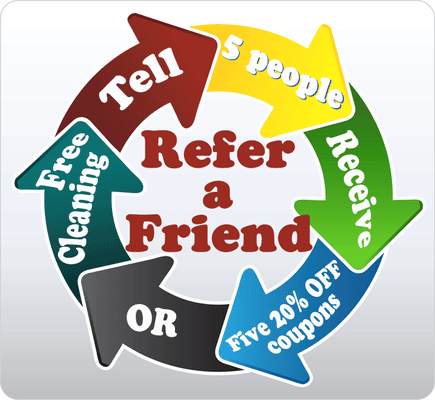 Refer a friend and get rewarded