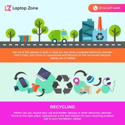 Laptop & Electronics Recycling in Dallas