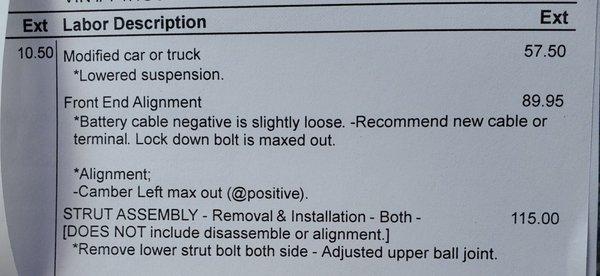 Expensive 2 wheel alignment. a FWD car alignment. Anything more than $150  is a rip off.  Take your business elsewhere.