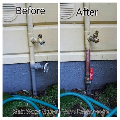 Don't waste water!  Important that your main water Shut-off valve is operating properly.