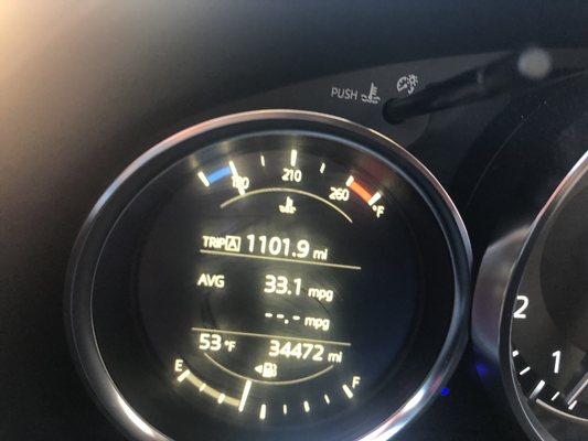 Mileage in at Caliber.. notice the average MPG