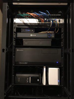 Small Business full Servers and Network setup.