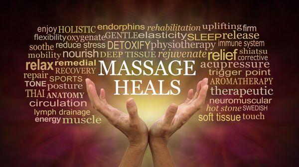 Benefits of Massage