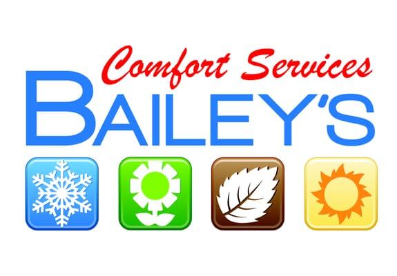 Bailey's Comfort Services, Air conditioning Repair in Augusta GA