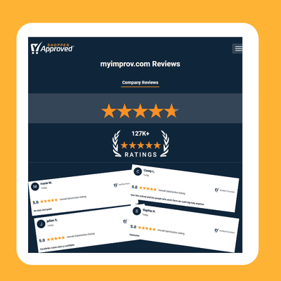 We have an amazing Shopper Approved Rating based on over 125K reviews!