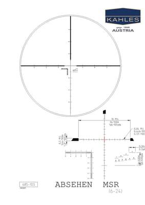 Kahles Optics stocking dealer.  2015 Upgrades are here.