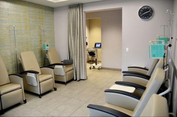 Covina Arthritis Clinic