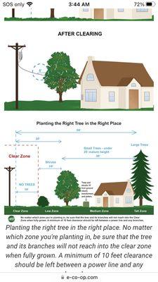 Read picture it will explain everything you should and need to know great knowledge from Illinois state law of electric companies