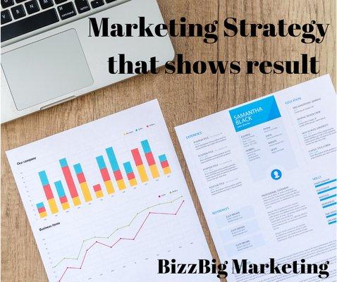 BizzBig Marketing LLC