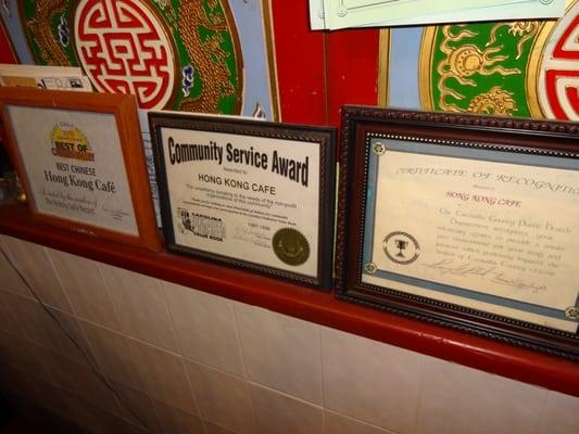 Certificates