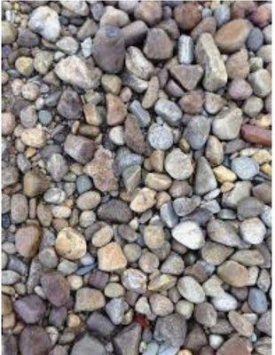 River stones, pebbles and rock gardens