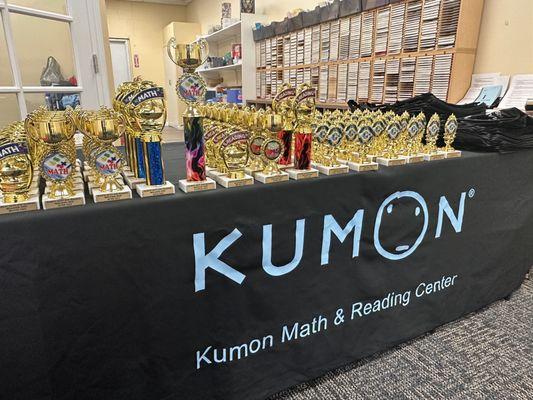 Kumon Math and Reading Center of Redlands - West