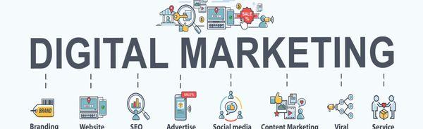 Branding, Website, Mobile, SEO, Advertising, Social media, Content Marketing are all functions of Digital Marketing