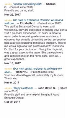 Patient Reviews from our website.