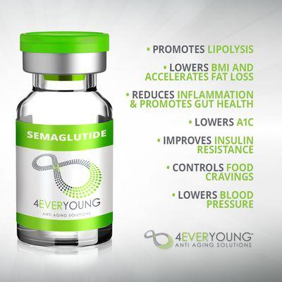 Semaglutide is an amazing drug.  It not only helps you lose weight, but does many other things as well.