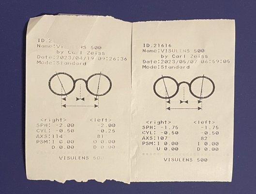 Receipts of prescription before and after provided by my doctor's office