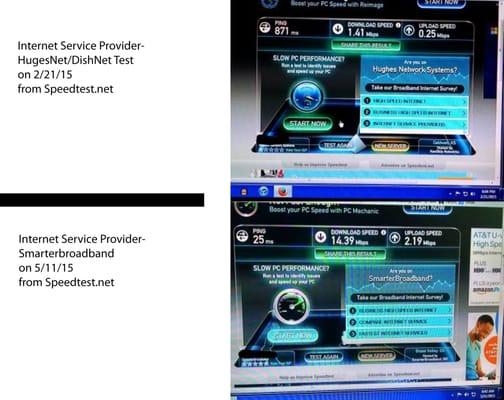 HugesNet/DishNet vs Smarterbroadband