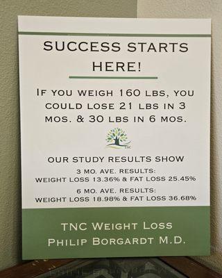 Our weight loss study results show that success starts here!