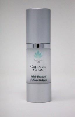 CBD Collagen cream a great beauty product.