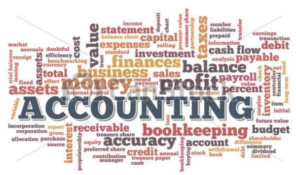 Accounting Services from A - Z