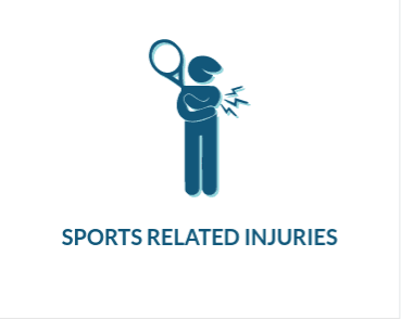 Chiropractic Treatment for Sports Related Injuries.