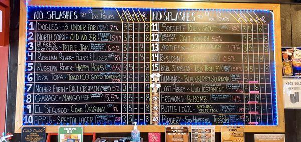 Craft Draft Beer Menu