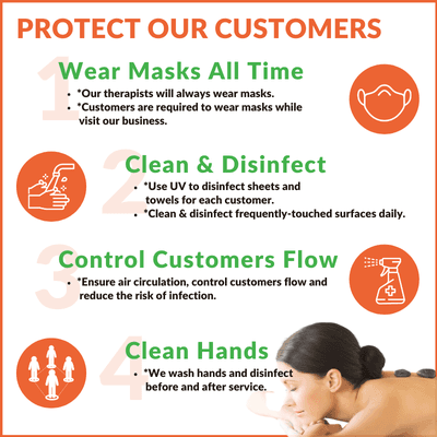 Protect Our Customers!