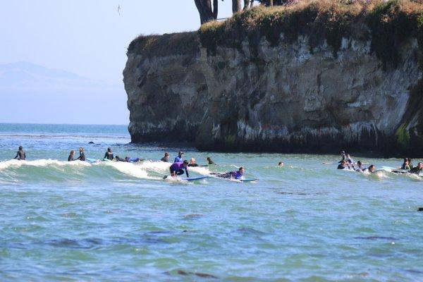 California Surfing