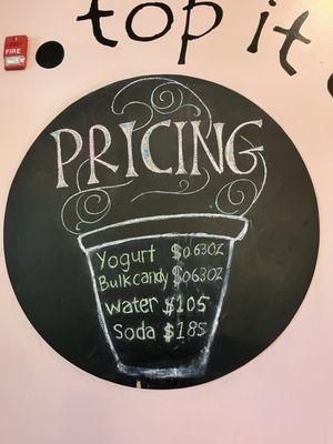 Pricing 9/2024