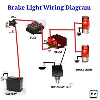 Brake controls Wiring