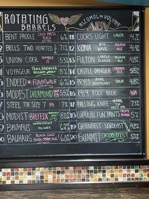 tap list board 11/2024