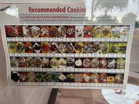 Recommended Cook Times