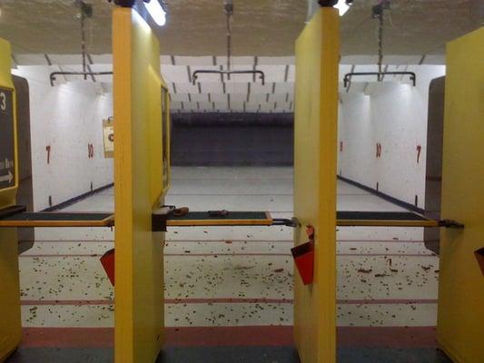 Inside range