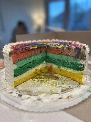 Rainbow Cake Inside