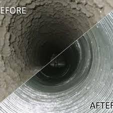 Proper Cleaning of Ducts Guaranteed