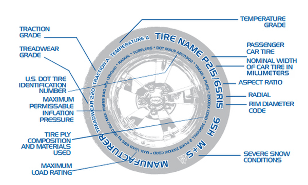 Krouse's Towing & Tire